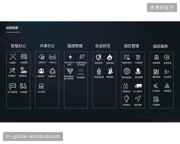 场馆数字化建设若仅堆砌IoT感应器却忽视版权变现模型将导致严重的硬件资源浪费 场馆数字化建设若仅堆砌IoT感应器却忽视版权变现模型将导致严重的硬件资源浪费