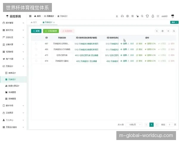基于API接口的动态核销机制为何清退了世界杯赞助体系内繁琐的纸质对账流程